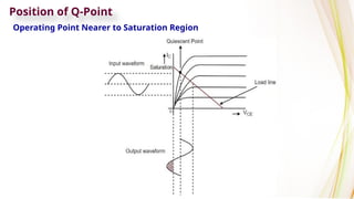 Comprehensive Study of Bipolar Junction Transistors: Configurations ...