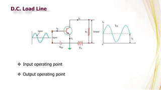 Bipolar Junction Transistor (BJT).pptx