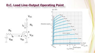 Bipolar Junction Transistor (BJT).pptx