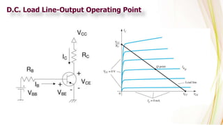 Bipolar Junction Transistor (BJT).pptx