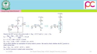 11/2/2020 Dr. Piyush Charan, Dept. of ECE, Integral University, Lucknow 13
 