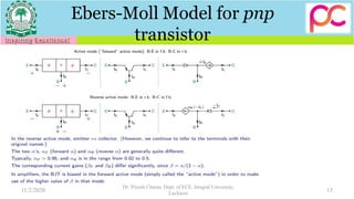 Ebers-Moll Model for pnp
transistor
11/2/2020
Dr. Piyush Charan, Dept. of ECE, Integral University,
Lucknow
15
 