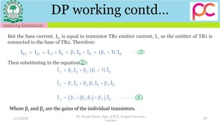 Unit 2 bjt notes | PDF