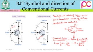 BJT Symbol and direction of
Conventional Currents
11/2/2020 Dr. Piyush Charan, Dept. of ECE, Integral University, Lucknow 4
 
