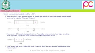 Unit 2 bjt notes | PDF