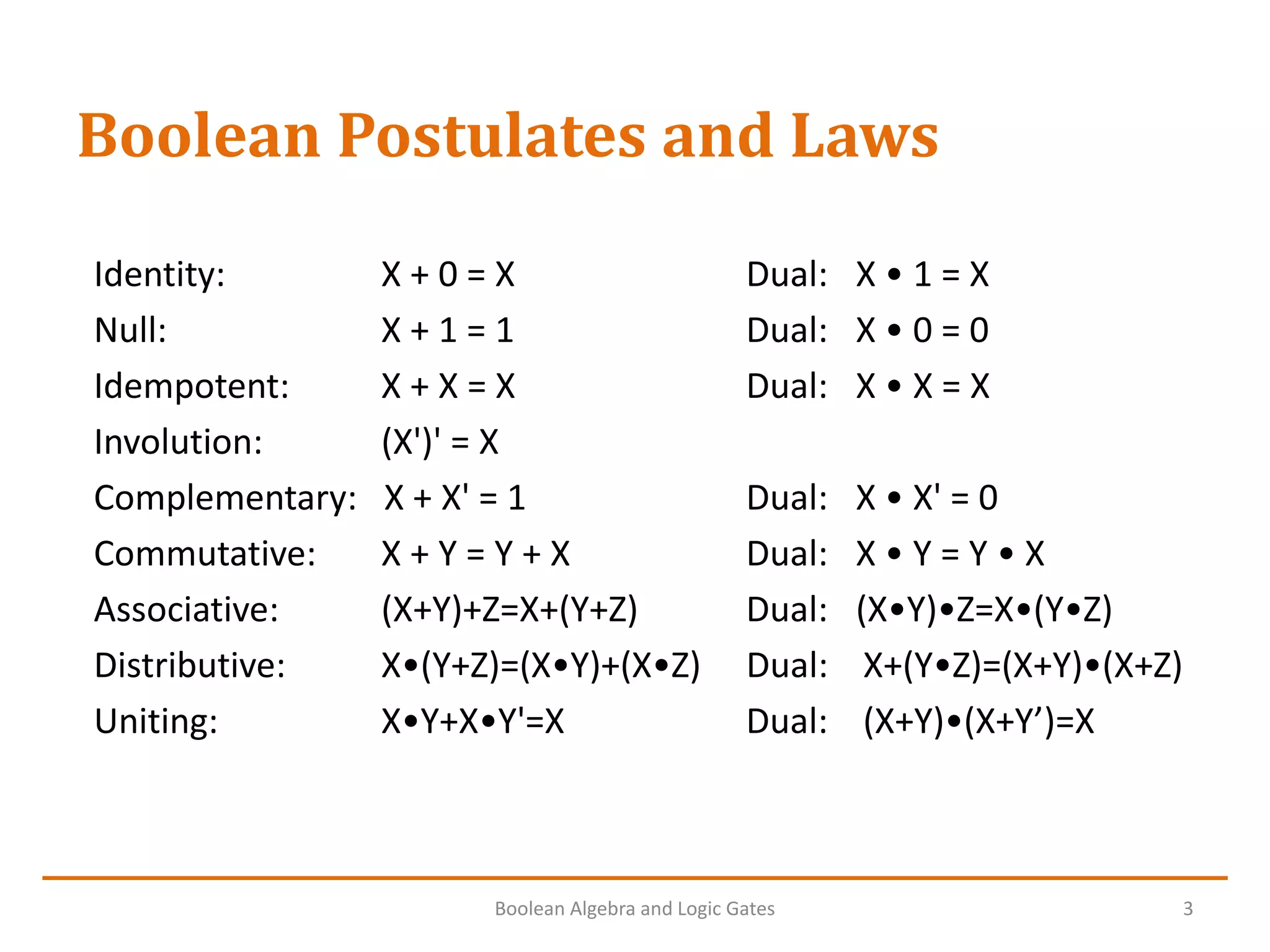 Unit 2 Boolean Algebra and Logic Gates.pdf | Programming Languages ...