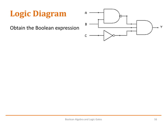 Unit 2 Boolean Algebra and Logic Gates.pdf | Programming Languages ...