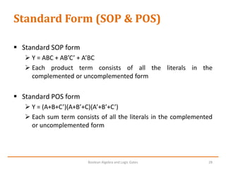 Sop Form Math Unit 2 Boolean Algebra and Logic Gates.pdf
