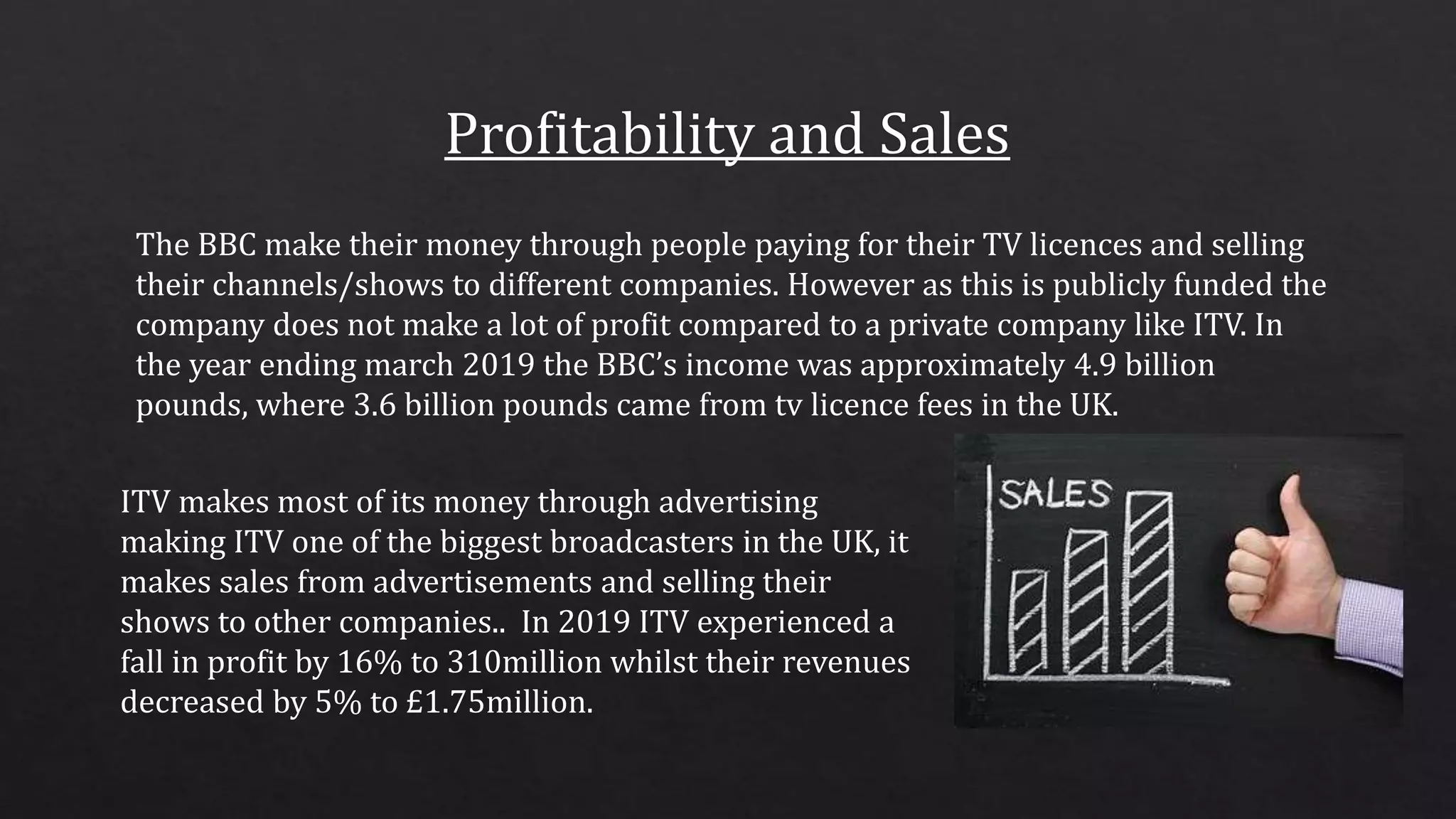 The BBC make their money through people paying for their TV licences and selling
their channels/shows to different companies. However as this is publicly funded the
company does not make a lot of profit compared to a private company like ITV. In
the year ending march 2019 the BBC’s income was approximately 4.9 billion
pounds, where 3.6 billion pounds came from tv licence fees in the UK.
ITV makes most of its money through advertising
making ITV one of the biggest broadcasters in the UK, it
makes sales from advertisements and selling their
shows to other companies.. In 2019 ITV experienced a
fall in profit by 16% to 310million whilst their revenues
decreased by 5% to £1.75million.
 