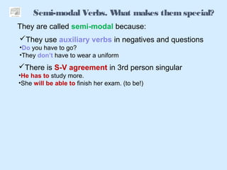 Semi-modal Verbs. What makes themspecial?
They are called semi-modal because:
They use auxiliary verbs in negatives and questions
•Do you have to go?
•They don’t have to wear a uniform
There is S-V agreement in 3rd person singular
•He has to study more.
•She will be able to finish her exam. (to be!)
 