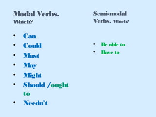 • Can
• Could
• Must
• May
• Might
• Should /ought
to
• Needn’t
Modal Verbs.
Which?
Semi-modal
Verbs. Which?
• Be able to
• Have to
 
