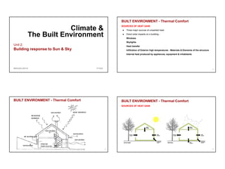 Climate &
The Built Environment
Unit 2:
Building response to Sun & Sky
MSAJAA-2021A 171022
BUILT ENVIRONMENT - Thermal Comfort
SOURCES OF HEAT GAIN
● Three major sources of unwanted heat-
● Direct solar impacts on a building -
Windows
Skylights
Heat transfer
Infiltration of Exterior high temperatures - Materials & Elements of the structure
Internal heat produced by appliances, equipment & inhabitants
2
BUILT ENVIRONMENT - Thermal Comfort
3
BUILT ENVIRONMENT - Thermal Comfort
SOURCES OF HEAT GAIN
4
 