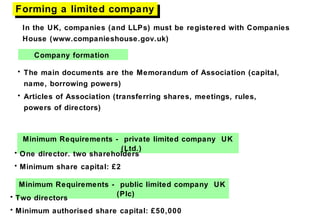 Minimum Requirements - private limited company UK
(Ltd.)
• One director. two shareholders
• Minimum share capital: £2
Minimum Requirements - public limited company UK
(Plc)• Two directors
• Minimum authorised share capital: £50,000
Forming a limited companyForming a limited company
Company formation
• The main documents are the Memorandum of Association (capital,
name, borrowing powers)
• Articles of Association (transferring shares, meetings, rules,
powers of directors)
In the UK, companies (and LLPs) must be registered with Companies
House (www.companieshouse.gov.uk)
 