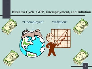 Business Cycle, GDP, Unemployment, and Inflation
. “Unemployed” “Inflation”
1
 