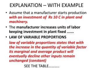 EXPLANATION – WITH EXAMPLE
• Assume that a manufacturer starts production
  with an investment of Rs 10 C in plant and
  machinery.
• The manufacturer increases units of labor
  keeping investment in plant fixed …….
• LAW OF VARIABLE PROPORTIONS
  law of variable proportions states that with
  the increase in the quantity of variable factor
  its marginal and average product will
  eventually decline other inputs remain
  unchanged (constant)
           SEE THE TABLE………..
 