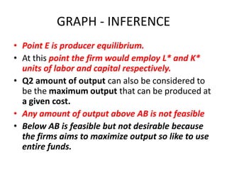 GRAPH - INFERENCE
• Point E is producer equilibrium.
• At this point the firm would employ L* and K*
  units of labor and capital respectively.
• Q2 amount of output can also be considered to
  be the maximum output that can be produced at
  a given cost.
• Any amount of output above AB is not feasible
• Below AB is feasible but not desirable because
  the firms aims to maximize output so like to use
  entire funds.
 