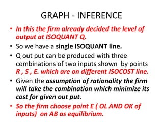 GRAPH - INFERENCE
• In this the firm already decided the level of
  output at ISOQUANT Q.
• So we have a single ISOQUANT line.
• Q out put can be produced with three
  combinations of two inputs shown by points
  R , S , E. which are on different ISOCOST line.
• Given the assumption of rationality the firm
  will take the combination which minimize its
  cost for given out put.
• So the firm choose point E ( OL AND OK of
  inputs) on AB as equilibrium.
 