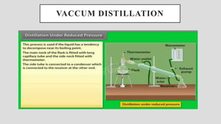 VACCUM DISTILLATION
 