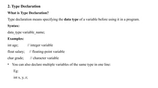 Types Of Declaration Unit -1 : Introduction to Programming Concepts | PPTX
