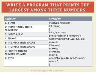 Algorithm C Program
1. START #include <stdio.h>
int main()
{
int a, b, c, max;
printf(“nEnter 3 numbers”);
scanf(“%d %d %d”, &a, &b, &c);
max=a;
if(b>max)
max=b;
if(c>max)
max=c;
printf(“Largest No is %d”, max);
return 0;
}
2. PRINT “ENTER THREE
NUMBERS”
3. INPUT A, B, C
4. MAX=A
5. IF B>MAX THEN MAX=B
6. IF C>MAX THEN MAX=C
7. PRINT “LARGEST
NUMBER IS”, MAX
8. STOP
WRITE A PROGRAM THAT PRINTS THE
LARGEST AMONG THREE NUMBERS.
© Oxford University Press 2013. All rights reserved.
 