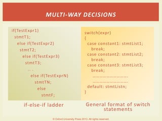 if-else-if ladder
if(TestExpr1)
stmtT1;
else if(TestExpr2)
stmtT2;
else if(TestExpr3)
stmtT3;
.. .
else if(TestExprN)
stmtTN;
else
stmtF;
General format of switch
statements
switch(expr)
{
case constant1: stmtList1;
break;
case constant2: stmtList2;
break;
case constant3: stmtList3;
break;
………………………….
………………………….
default: stmtListn;
}
MULTI-WAY DECISIONS
© Oxford University Press 2013. All rights reserved.
 