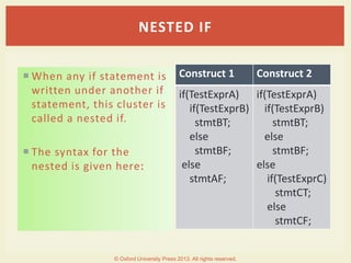  When any if statement is
written under another if
statement, this cluster is
called a nested if.
 The syntax for the
nested is given here:
Construct 1 Construct 2
if(TestExprA)
if(TestExprB)
stmtBT;
else
stmtBF;
else
stmtAF;
if(TestExprA)
if(TestExprB)
stmtBT;
else
stmtBF;
else
if(TestExprC)
stmtCT;
else
stmtCF;
NESTED IF
© Oxford University Press 2013. All rights reserved.
 