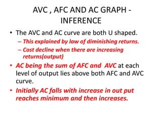AVC , AFC AND AC GRAPH -
              INFERENCE
• The AVC and AC curve are both U shaped.
  – This explained by law of diminishing returns.
  – Cost decline when there are increasing
    returns(output)
• AC being the sum of AFC and AVC at each
  level of output lies above both AFC and AVC
  curve.
• Initially AC falls with increase in out put
  reaches minimum and then increases.
 