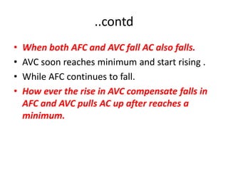 ..contd
•   When both AFC and AVC fall AC also falls.
•   AVC soon reaches minimum and start rising .
•   While AFC continues to fall.
•   How ever the rise in AVC compensate falls in
    AFC and AVC pulls AC up after reaches a
    minimum.
 