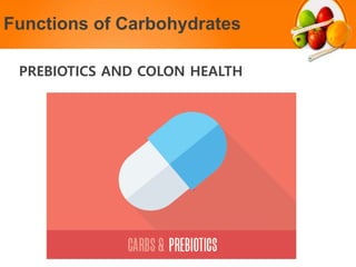 Functions of Carbohydrates
PREBIOTICS AND COLON HEALTH
 