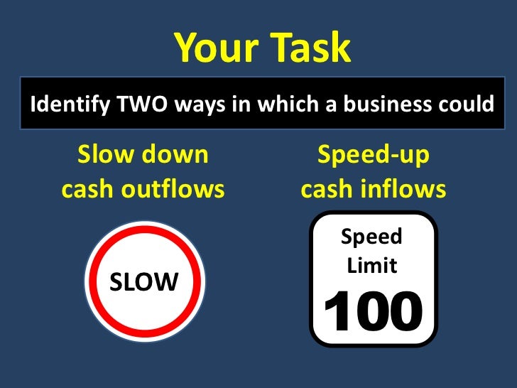 as business unit 2 task Summarise what each business does (eg what types of goods or services do they provide, how do they help people/animals, etc) unit 2 – merit task (m1. as business unit 2 task Summarise what each business does (eg what types of goods or services do they provide, how do they help people/animals, etc) unit 2 – merit task (m1.