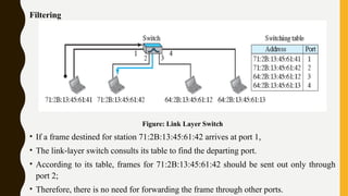 Switch Filtering Module 2 computer network and protocols | PPTX