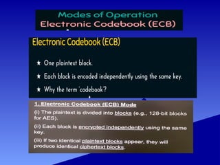 UNIT 2 CCS - PPT-SET 2 CONCEPTS (1) (1).pptx