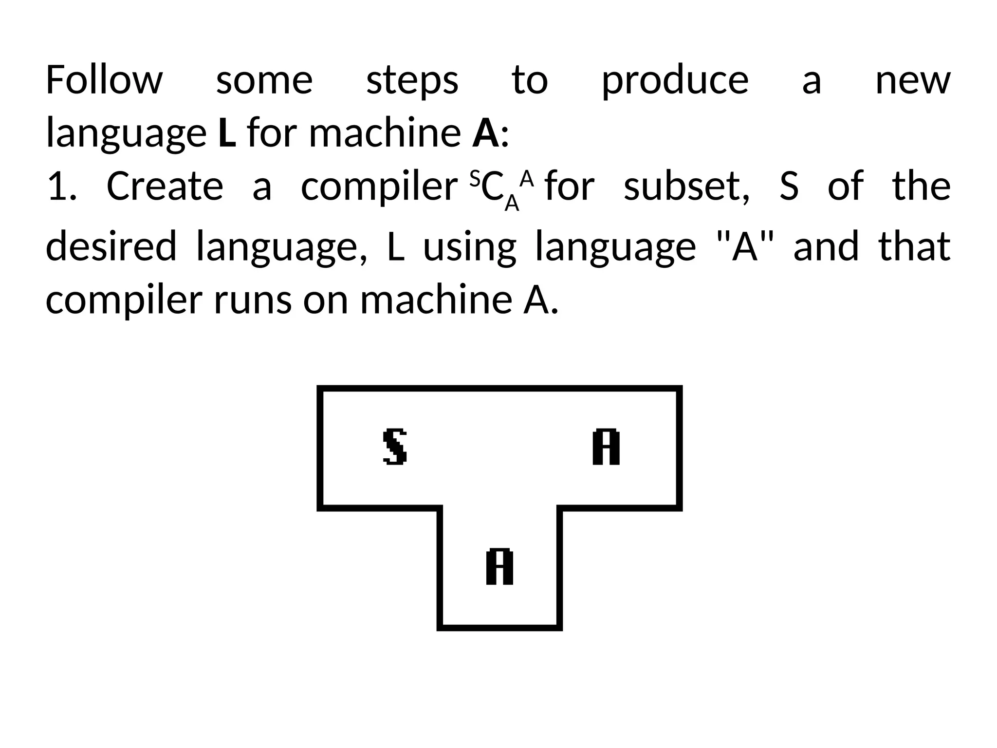 Follow some steps to produce a new
language L for machine A:
1. Create a compiler S
CA
A
for subset, S of the
desired language, L using language "A" and that
compiler runs on machine A.
 