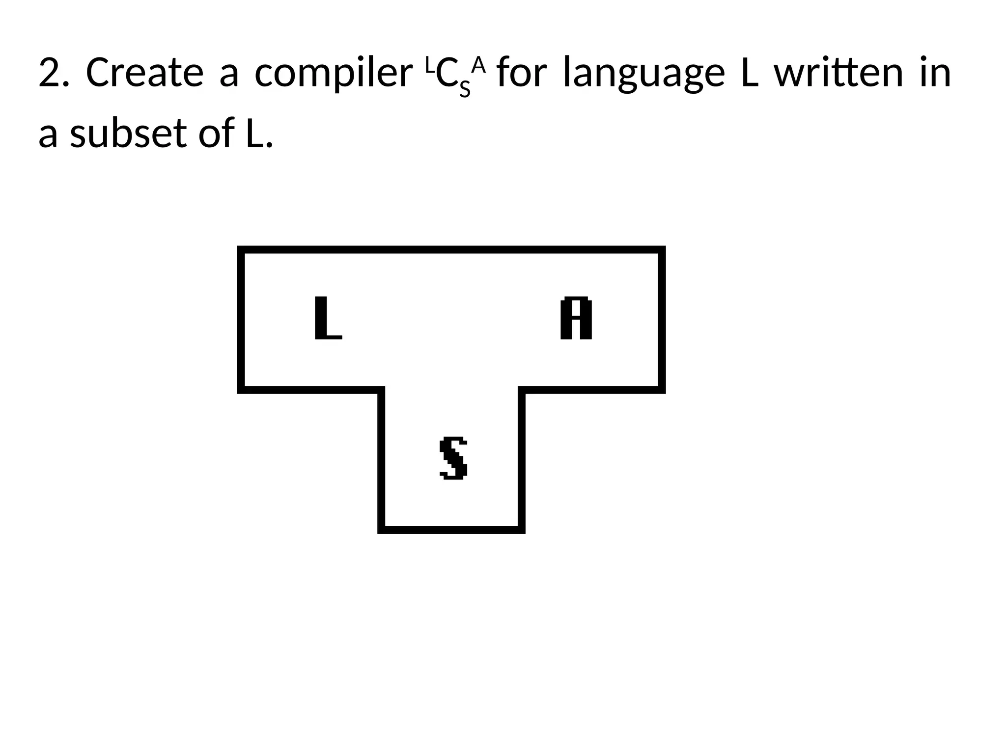 2. Create a compiler L
CS
A
for language L written in
a subset of L.
 