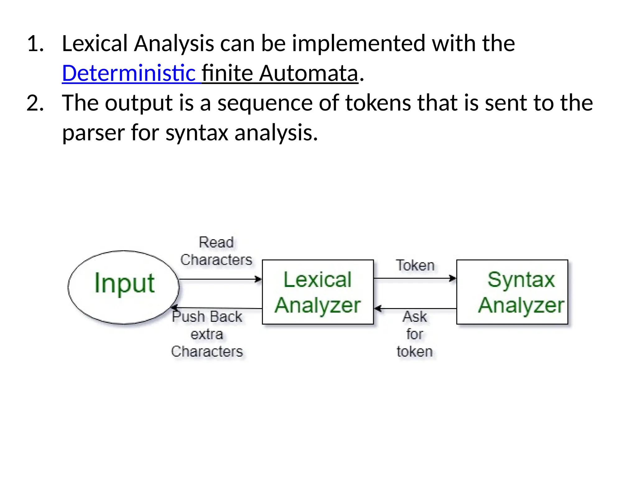 1. Lexical Analysis can be implemented with the
Deterministic finite Automata.
2. The output is a sequence of tokens that is sent to the
parser for syntax analysis.
 
