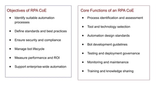 UNIT 2 Center of Excellence ,Types and their applications.pptx