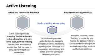 Mastering Effective Listening Skills for Enhanced Communication and ...