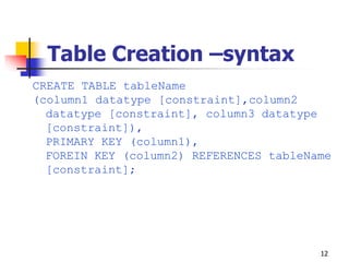Table Creation –syntax
CREATE TABLE tableName
(column1 datatype [constraint],column2
datatype [constraint], column3 datatype
[constraint]),
PRIMARY KEY (column1),
FOREIN KEY (column2) REFERENCES tableName
[constraint];
12
 