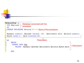 53
Database concerned with the
procedure
Name of the procedure
Parameters
Instructions
 