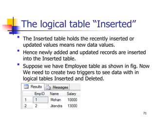 The logical table “Inserted”

The Inserted table holds the recently inserted or
updated values means new data values.

Hence newly added and updated records are inserted
into the Inserted table.

Suppose we have Employee table as shown in fig. Now
We need to create two triggers to see data with in
logical tables Inserted and Deleted.
71
 