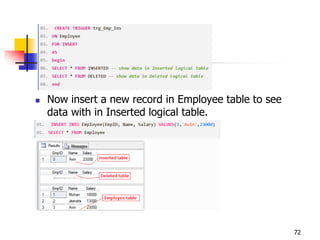  Now insert a new record in Employee table to see
data with in Inserted logical table.
72
 