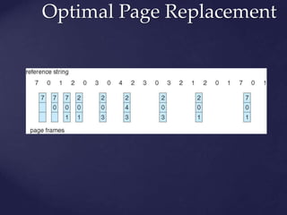 Optimal Page Replacement
 