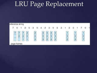 LRU Page Replacement
 