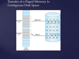 Transfer of a Paged Memory to
Contiguous Disk Space
 