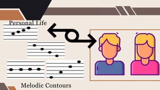 Melodic Contours
Personal Life
 