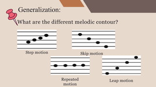 Generalization:
What are the different melodic contour?
Step motion Skip motion
Repeated
motion
Leap motion
 
