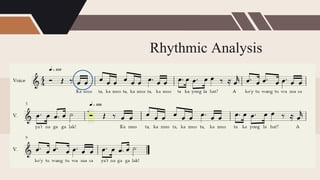 Rhythmic Analysis
 