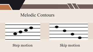 Melodic Contours
Step motion Skip motion
 
