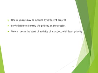 Unit2 Chapter 2 Programme Management and Project Evaluation.pdf