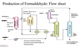 Unit 2 Chemical Technology 1.pdf coal and chicial | PDF